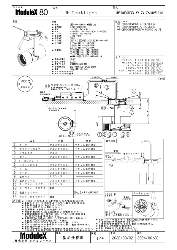 プロダクトポートフォリオ - 株式会社モデュレックス｜ModuleX Inc.