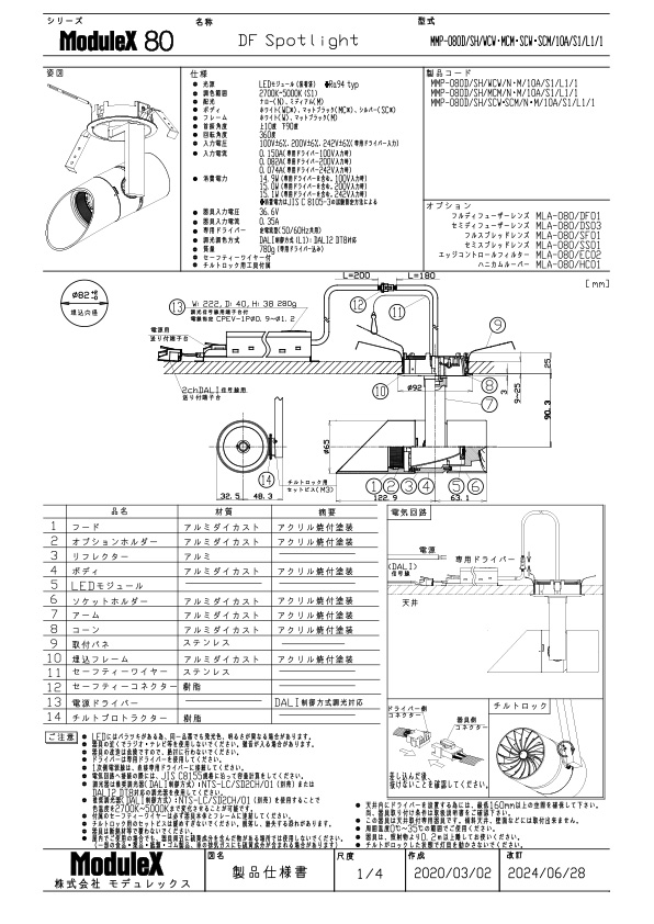 プロダクトポートフォリオ - 株式会社モデュレックス｜ModuleX Inc.