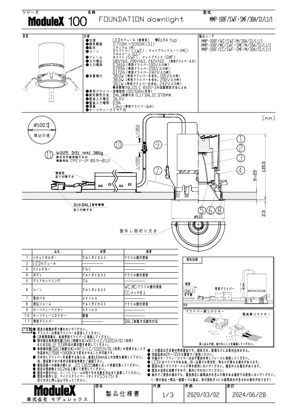 プロダクトポートフォリオ - 株式会社モデュレックス｜ModuleX Inc.