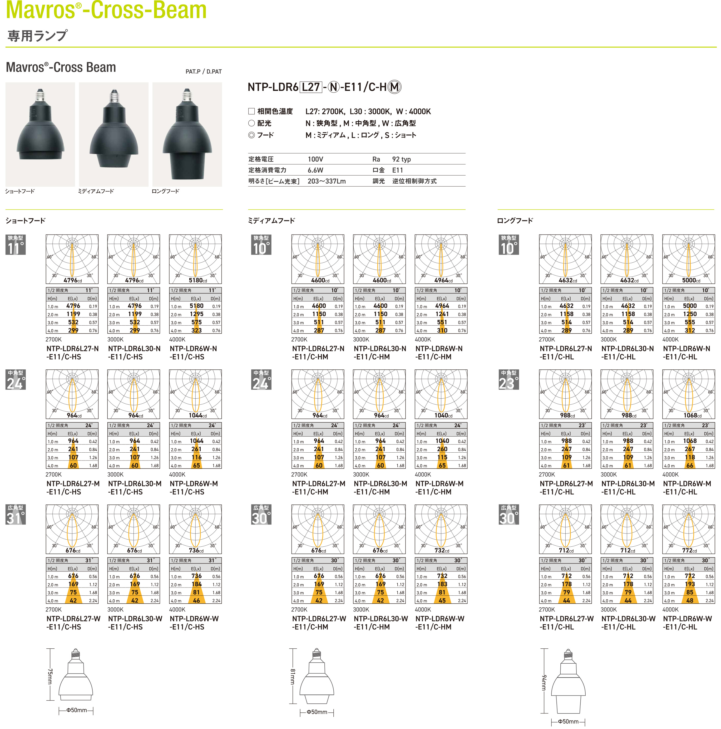 プロダクトポートフォリオ 株式会社モデュレックス｜ModuleX Inc.