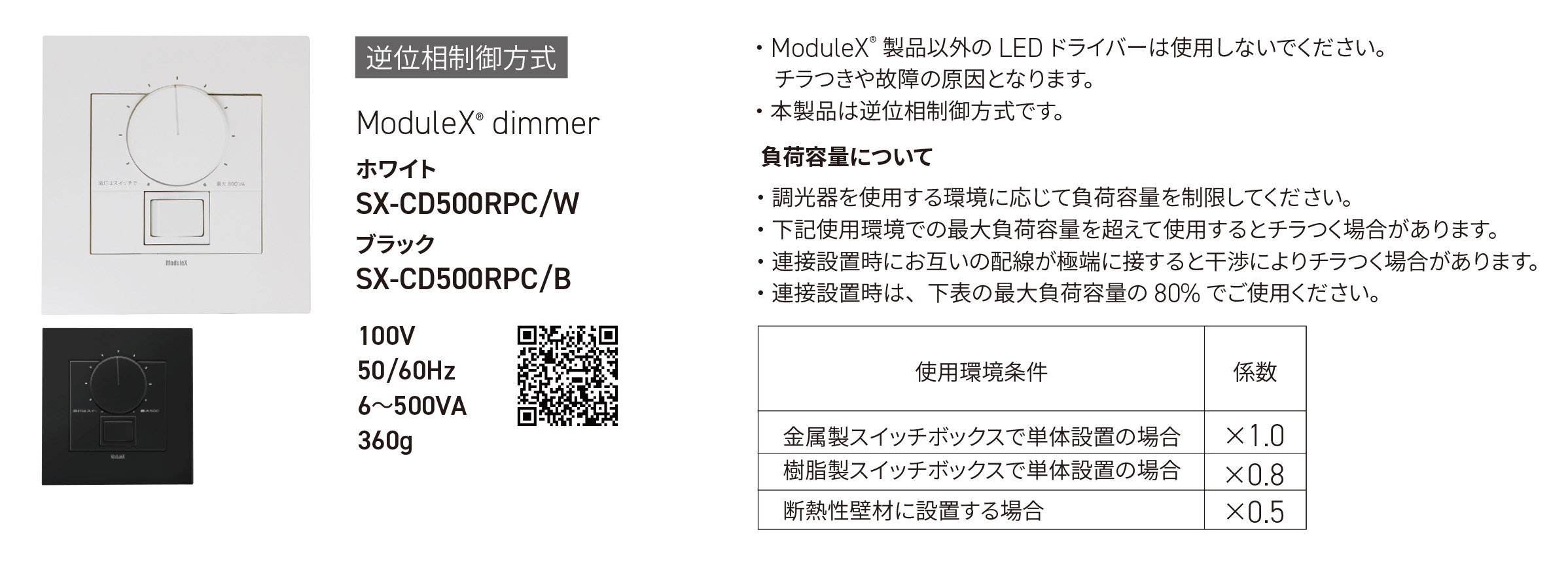 プロダクトポートフォリオ - 株式会社モデュレックス｜ModuleX Inc.